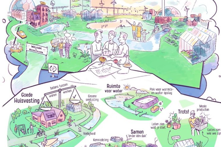 Aftrap Klankbordgroep Broekpolder 2040