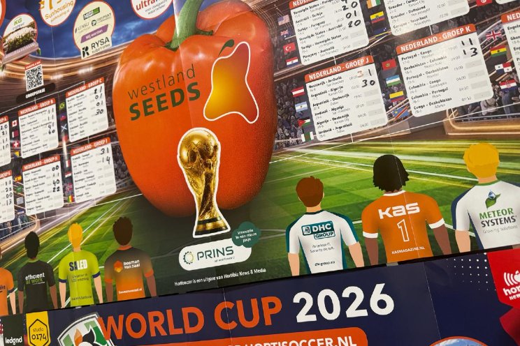 Waar hangt jouw Hortisoccer WK-poster?