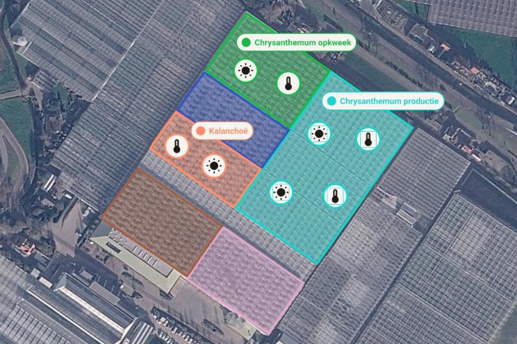 30MHz lanceert Cultivation Strategy