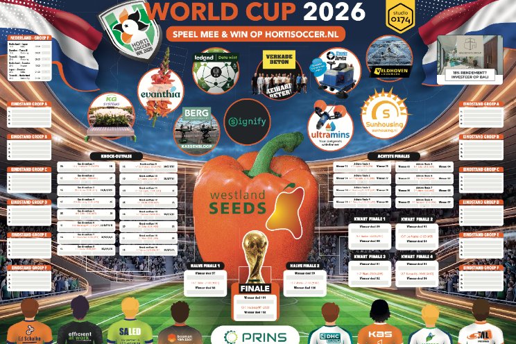 Eerste WK-muurposter voor Westland Seeds