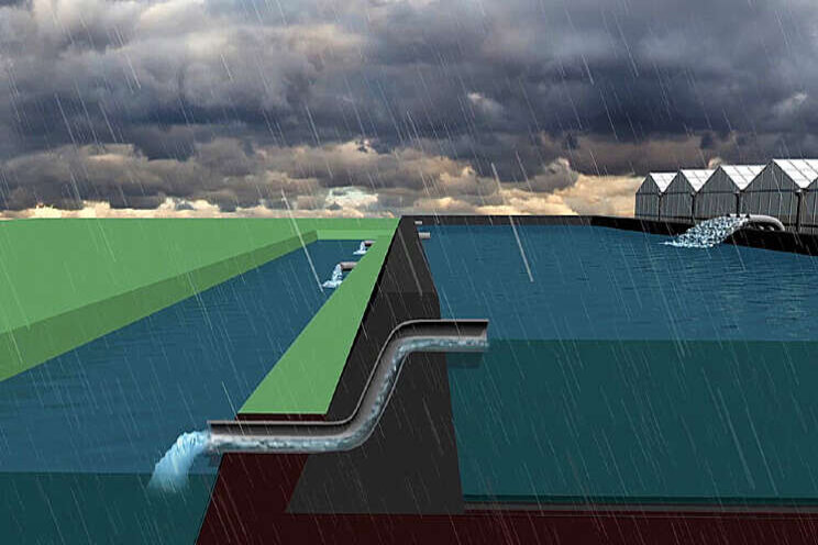 Tevredenheid betrokkenen over protocol Rainlevelr Tevredenheid betrokkenen over protocol Rainlevelr