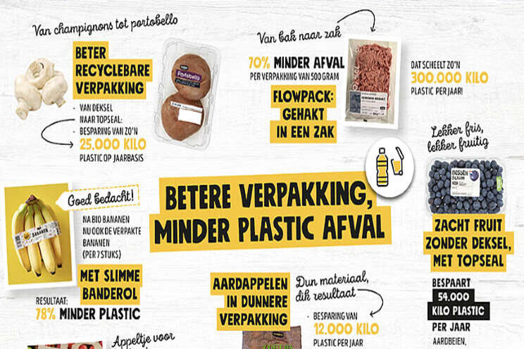 Jumbo verduurzaamt verpakkingsmaterialen Jumbo verduurzaamt verpakkingsmaterialen