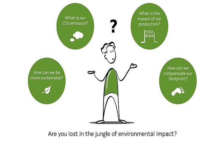 GHM partner SimaPro en Ecochain (animatie) GHM partner SimaPro en Ecochain (animatie)
