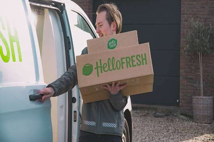 Recordcijfers HelloFresh SE Recordcijfers HelloFresh SE